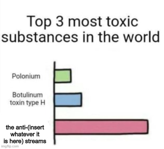 The anti-something streams get so toxic, so fast. |  the anti-(insert whatever it is here) streams | image tagged in top 3 toxic substances | made w/ Imgflip meme maker