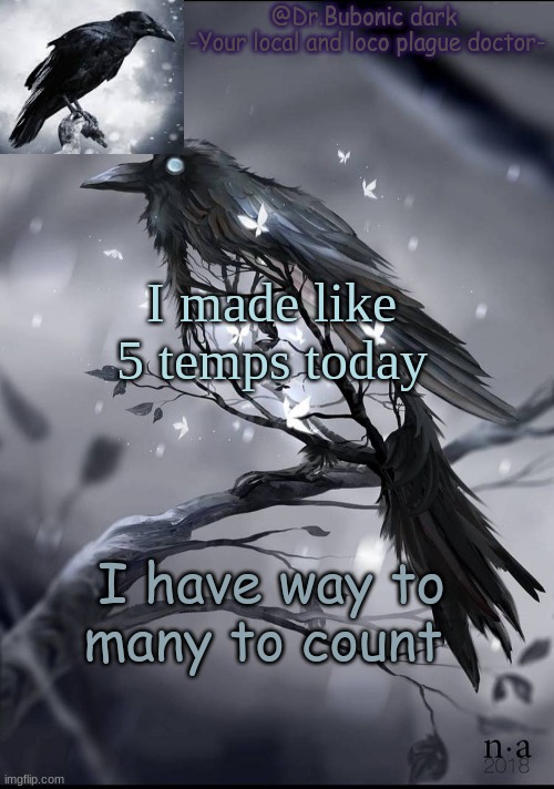 Another raven temp | I made like 5 temps today; I have way to many to count | image tagged in another raven temp | made w/ Imgflip meme maker