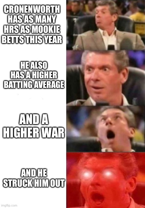 Mr McMahon Reaction Imgflip