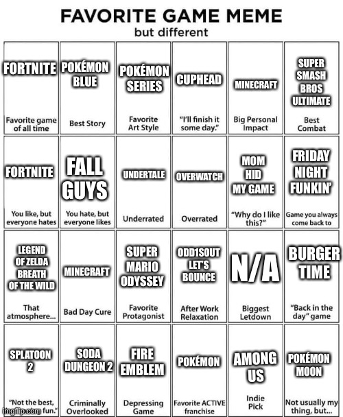 Favorite Game meme but different | POKÉMON BLUE; SUPER SMASH BROS ULTIMATE; CUPHEAD; POKÉMON SERIES; MINECRAFT; FORTNITE; MOM HID MY GAME; UNDERTALE; FRIDAY NIGHT FUNKIN’; FORTNITE; OVERWATCH; FALL GUYS; BURGER TIME; ODD1SOUT LET’S BOUNCE; N/A; SUPER MARIO ODYSSEY; MINECRAFT; LEGEND OF ZELDA BREATH OF THE WILD; AMONG US; SODA DUNGEON 2; SPLATOON 2; FIRE EMBLEM; POKÉMON; POKÉMON MOON | image tagged in favorite game meme but different,eh | made w/ Imgflip meme maker