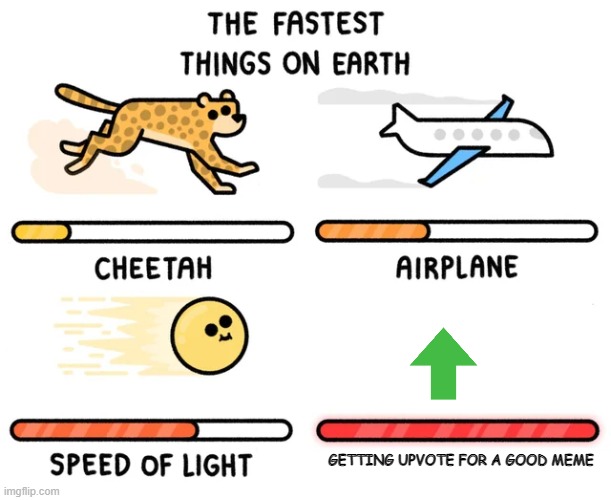 the fastest things on earth | GETTING UPVOTE FOR A GOOD MEME | image tagged in the fastest things on earth | made w/ Imgflip meme maker
