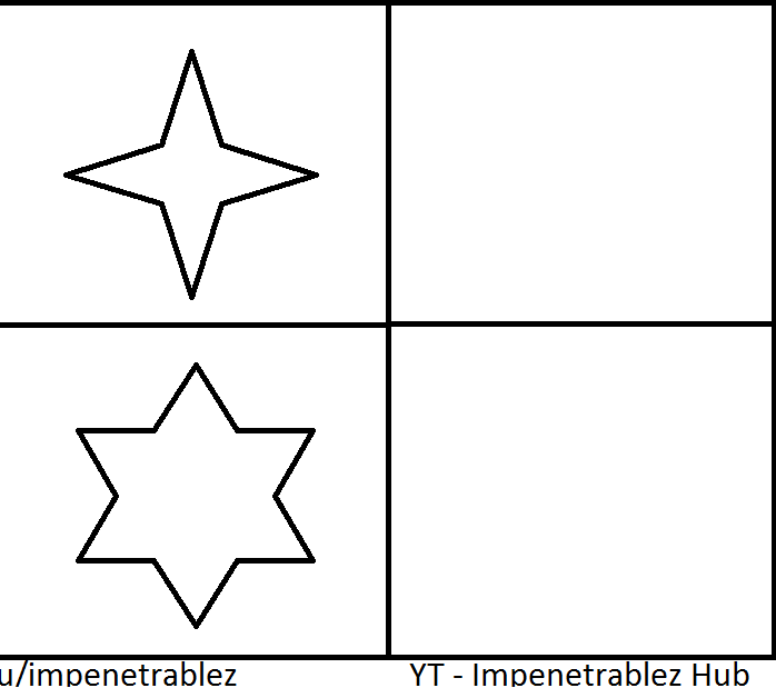 High Quality Comparison - Star and Large Star Blank Meme Template