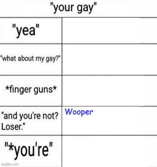 Repost and add your name or something idk | Wooper | made w/ Imgflip meme maker