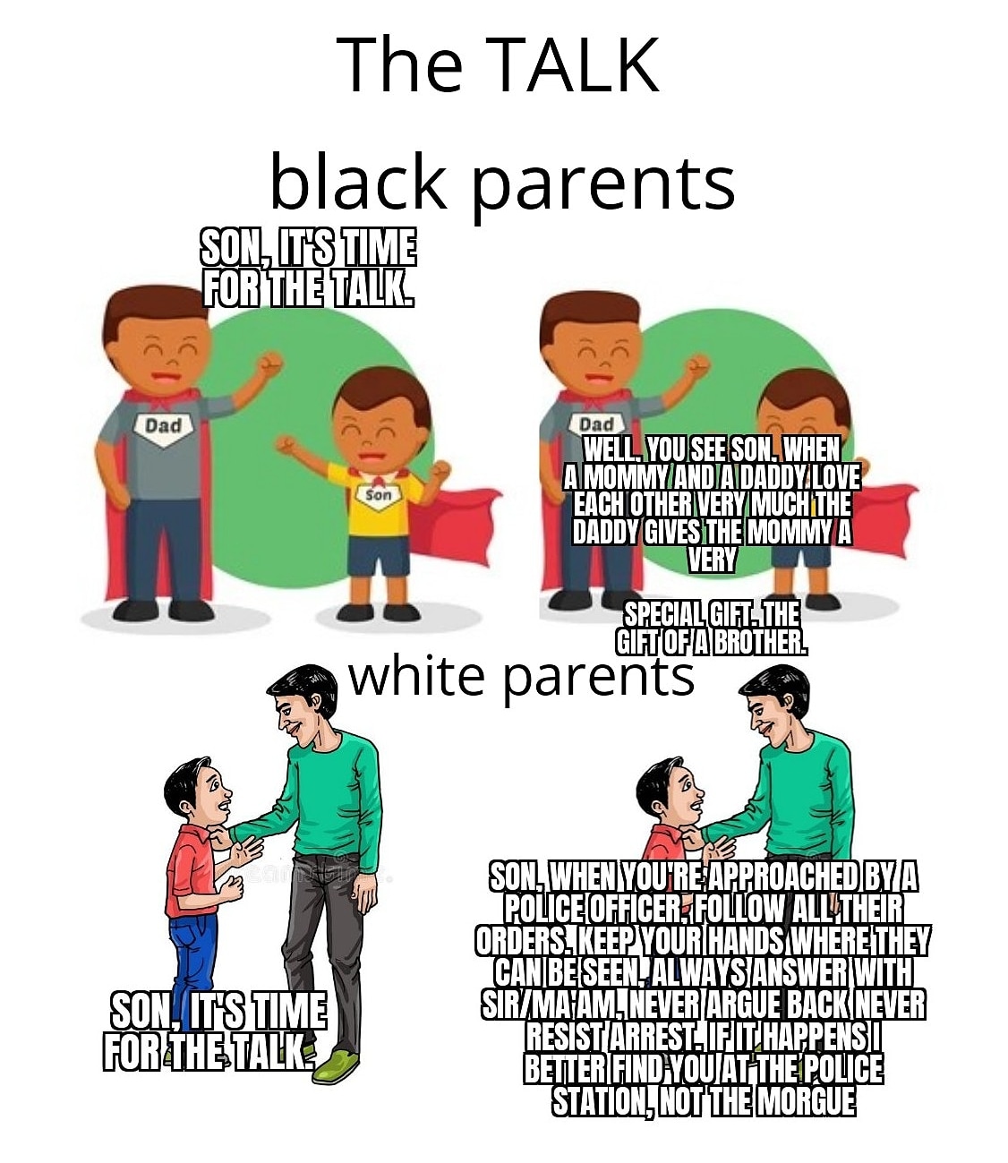 the talk: race, police, and black privilege meme Blank Meme Template