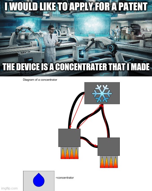 I would like to apply for a patent for this technology | I WOULD LIKE TO APPLY FOR A PATENT; THE DEVICE IS A CONCENTRATER THAT I MADE | image tagged in omegatech,invented,new,industrial,factory,technology | made w/ Imgflip meme maker