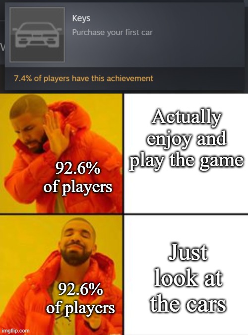 How | Actually enjoy and play the game; 92.6% of players; Just look at the cars; 92.6% of players | image tagged in cars,steam | made w/ Imgflip meme maker