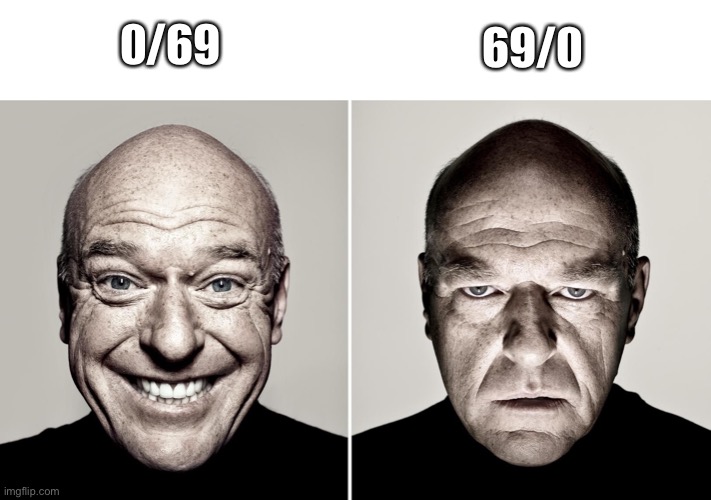 Dividing by Zero | 69/0; 0/69 | image tagged in dean norris's reaction | made w/ Imgflip meme maker