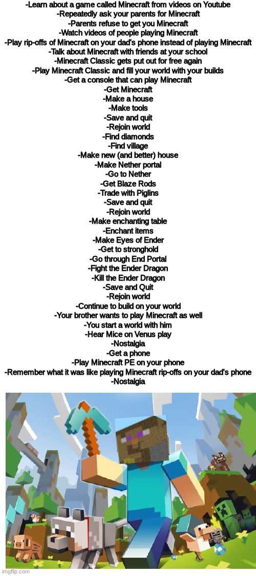 Nice 2 | -Learn about a game called Minecraft from videos on Youtube
-Repeatedly ask your parents for Minecraft
-Parents refuse to get you Minecraft
-Watch videos of people playing Minecraft
-Play rip-offs of Minecraft on your dad's phone instead of playing Minecraft
-Talk about Minecraft with friends at your school
-Minecraft Classic gets put out for free again
-Play Minecraft Classic and fill your world with your builds
-Get a console that can play Minecraft
-Get Minecraft
-Make a house
-Make tools
-Save and quit
-Rejoin world
-Find diamonds
-Find village
-Make new (and better) house
-Make Nether portal
-Go to Nether
-Get Blaze Rods
-Trade with Piglins
-Save and quit
-Rejoin world
-Make enchanting table
-Enchant items
-Make Eyes of Ender
-Get to stronghold
-Go through End Portal
-Fight the Ender Dragon
-Kill the Ender Dragon
-Save and Quit
-Rejoin world
-Continue to build on your world
-Your brother wants to play Minecraft as well
-You start a world with him
-Hear Mice on Venus play
-Nostalgia
-Get a phone
-Play Minecraft PE on your phone
-Remember what it was like playing Minecraft rip-offs on your dad's phone
-Nostalgia | image tagged in blank white template | made w/ Imgflip meme maker