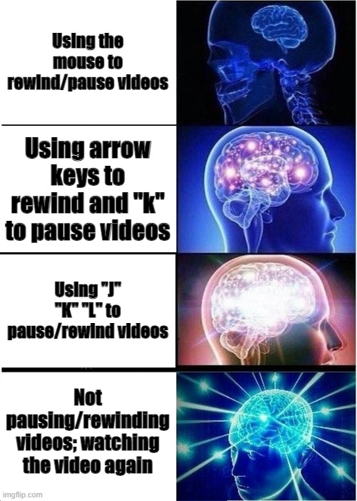 Expanding Brain | Using the mouse to rewind/pause videos; Using arrow keys to rewind and "k" to pause videos; Using "J" "K" "L" to pause/rewind videos; Not pausing/rewinding videos; watching the video again | image tagged in memes,expanding brain,crappy memes | made w/ Imgflip meme maker