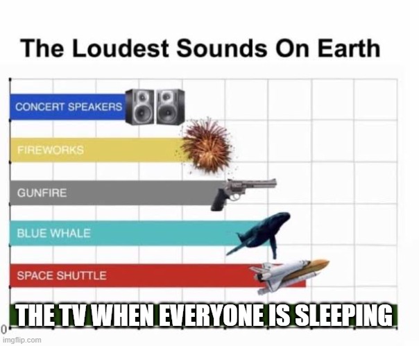 The Loudest Sounds on Earth | THE TV WHEN EVERYONE IS SLEEPING | image tagged in the loudest sounds on earth | made w/ Imgflip meme maker