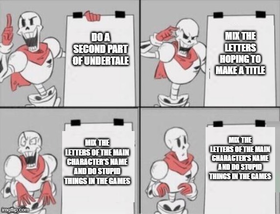 Papyrus plan | MIX THE LETTERS HOPING TO MAKE A TITLE; DO A SECOND PART OF UNDERTALE; MIX THE LETTERS OF THE MAIN CHARACTER'S NAME AND DO STUPID THINGS IN THE GAMES; MIX THE LETTERS OF THE MAIN CHARACTER'S NAME AND DO STUPID THINGS IN THE GAMES | image tagged in papyrus plan | made w/ Imgflip meme maker