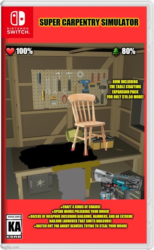 Best new switch game! | SUPER CARPENTRY SIMULATOR; ❤ 100%                                                          🌲 80%; NOW INCLUDING THE TABLE CRAFTING EXPANSION PACK FOR ONLY $19.50 MORE! ●CRAFT 4 KINDS OF CHAIRS!
●SPEND HOURS POLISHING YOUR WOOD!
●DOZENS OF WEAPONS INCLUDING NAILGUNS, HAMMERS, AND AN EXTREME NAILGUN LAUNCHER THAT SHOTS NAILGUNS!
●WATCH OUT FOR ANGRY BEAVERS TRYING TO STEAL YOUR WOOD! KINDA AWFUL! KA | image tagged in fake,nintendo switch,video games,carpenter,simulation,but why why would you do that | made w/ Imgflip meme maker