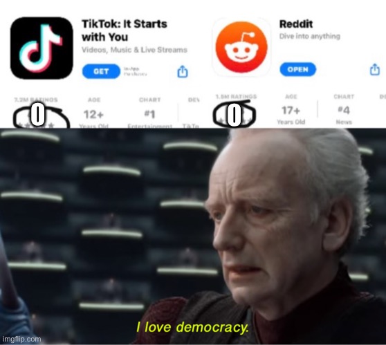 0 0 | image tagged in i love democracy | made w/ Imgflip meme maker