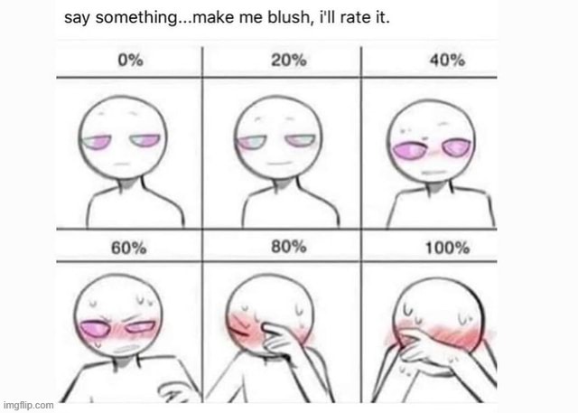 saw this going around so why not | made w/ Imgflip meme maker