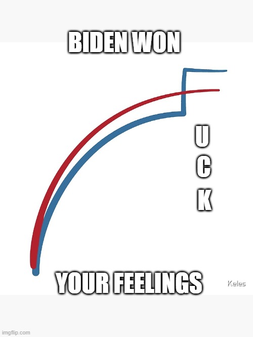 A message to all Trumptards | BIDEN WON; C; U; K; YOUR FEELINGS | made w/ Imgflip meme maker