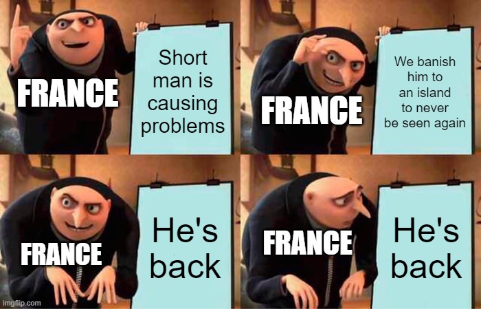 Gru's Plan Meme - Imgflip