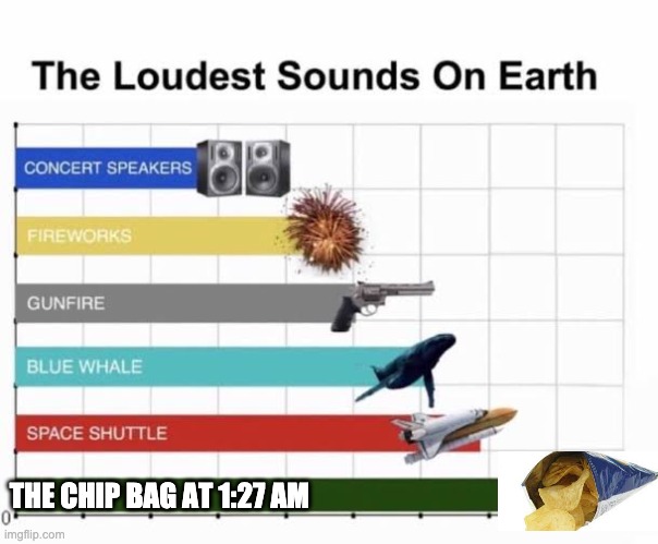 but they're so yummy... | THE CHIP BAG AT 1:27 AM | image tagged in the loudest sounds on earth,potato chips,memes | made w/ Imgflip meme maker