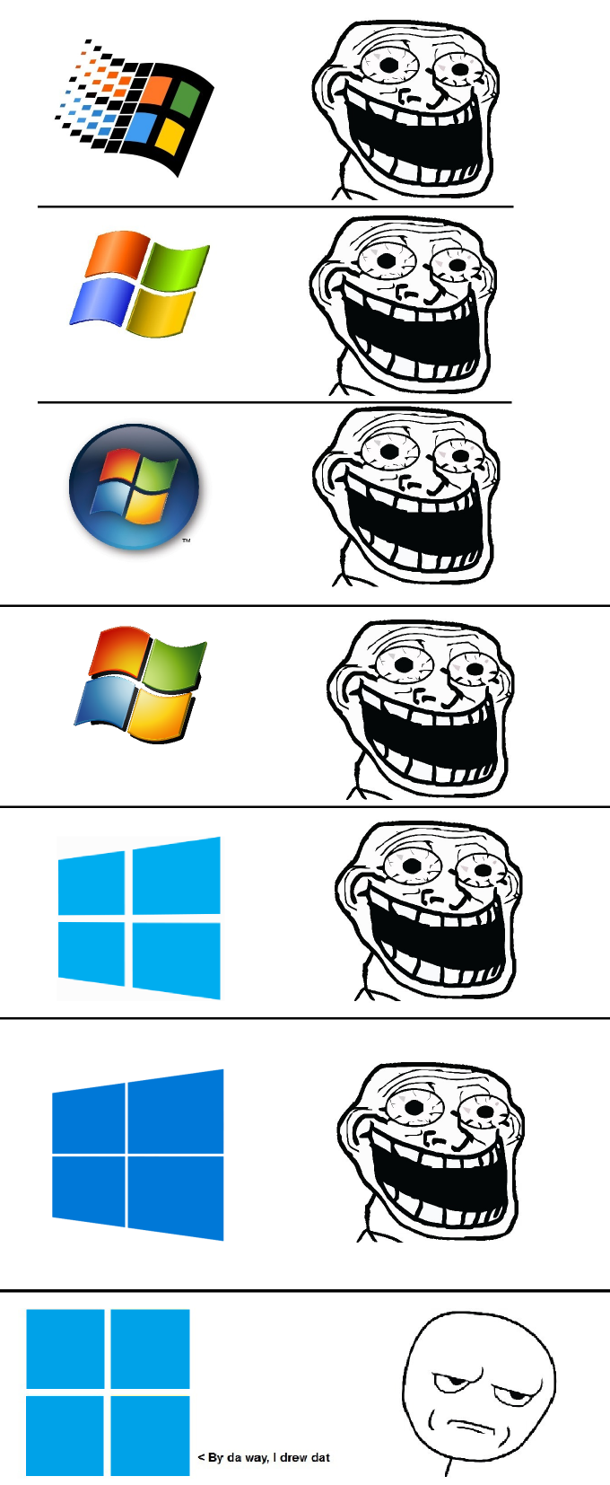 Windows 11 In A Nutshell Blank Meme Template