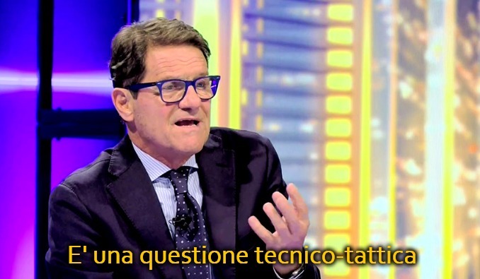 High Quality Fabio Capello Blank Meme Template