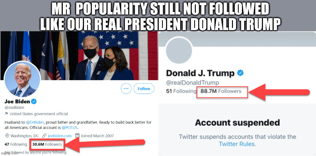 Resident Biden | MR  POPULARITY STILL NOT FOLLOWED LIKE OUR REAL PRESIDENT DONALD TRUMP | image tagged in biden,stupid liberals | made w/ Imgflip meme maker