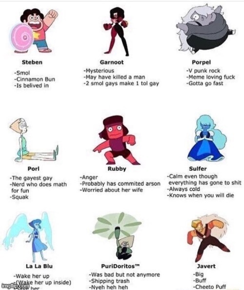 E | made w/ Imgflip meme maker