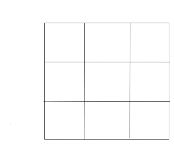 Alignment Chart Blank Template Imgflip