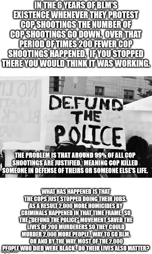 Fewer police creates more unnecessary deaths.  Defund the Democrat Party. | IN THE 6 YEARS OF BLM'S EXISTENCE WHENEVER THEY PROTEST COP SHOOTINGS THE NUMBER OF COP SHOOTINGS GO DOWN.  OVER THAT PERIOD OF TIMES 200 FEWER COP SHOOTINGS HAPPENED.  IF YOU STOPPED THERE YOU WOULD THINK IT WAS WORKING. THE PROBLEM IS THAT AROUND 99% OF ALL COP SHOOTINGS ARE JUSTIFIED.  MEANING COP KILLED SOMEONE IN DEFENSE OF THEIRS OR SOMEONE ELSE'S LIFE. WHAT HAS HAPPENED IS THAT THE COPS JUST STOPPED DOING THEIR JOBS.  AS A RESULT 2,000 MORE HOMICIDES BY CRIMINALS HAPPENED IN THAT TIME FRAME.  SO THE "DEFUND THE POLICE" MOVEMENT SAVED THE LIVES OF 200 MURDERERS SO THEY COULD MURDER 2,000 MORE PEOPLE.  WAY TO GO BLM.  OH AND BY THE WAY, MOST OF THE 2,000 PEOPLE WHO DIED WERE BLACK.  DO THEIR LIVES ALSO MATTER? | image tagged in defund the police,homicide rate increases,fewer cops doing their jobs | made w/ Imgflip meme maker