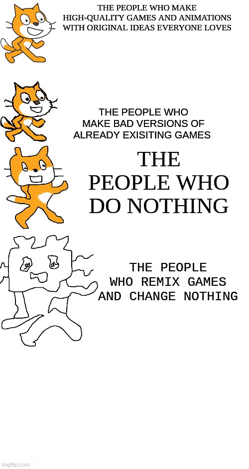 True | THE PEOPLE WHO MAKE HIGH-QUALITY GAMES AND ANIMATIONS WITH ORIGINAL IDEAS EVERYONE LOVES; THE PEOPLE WHO MAKE BAD VERSIONS OF ALREADY EXISITING GAMES; THE PEOPLE WHO DO NOTHING; THE PEOPLE WHO REMIX GAMES AND CHANGE NOTHING | image tagged in increasingly verbose scratch | made w/ Imgflip meme maker