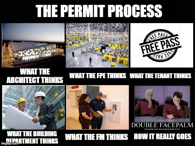 The Building Permit Process | THE PERMIT PROCESS; WHAT THE FPE THINKS; WHAT THE ARCHITECT THINKS; WHAT THE TENANT THINKS; HOW IT REALLY GOES; WHAT THE BUILDING DEPARTMENT THINKS; WHAT THE FM THINKS | image tagged in what my friends think i do,building,falling building held up with sticks,firefighter | made w/ Imgflip meme maker