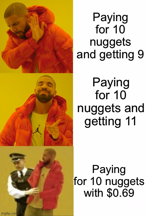 Paying for 10 nuggets and getting 9; Paying for 10 nuggets and getting 11; Paying for 10 nuggets with $0.69 | image tagged in memes,drake hotline bling,drake arrested,chicken nuggets | made w/ Imgflip meme maker