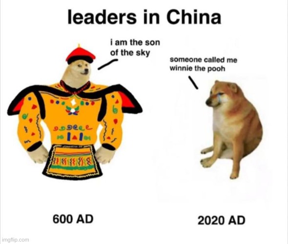 whats going on with china | image tagged in memes,funny,buff doge vs cheems,doge,gifs,funny memes | made w/ Imgflip meme maker