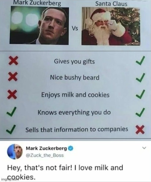 image tagged in santa claus,mark zuckerberg,hold up | made w/ Imgflip meme maker