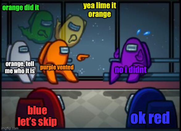 orange is blaming it on purple | orange did it; yea lime it
orange; orange, tell
me who it is; purple vented; no i didnt; blue let’s skip; ok red | image tagged in among us blame | made w/ Imgflip meme maker
