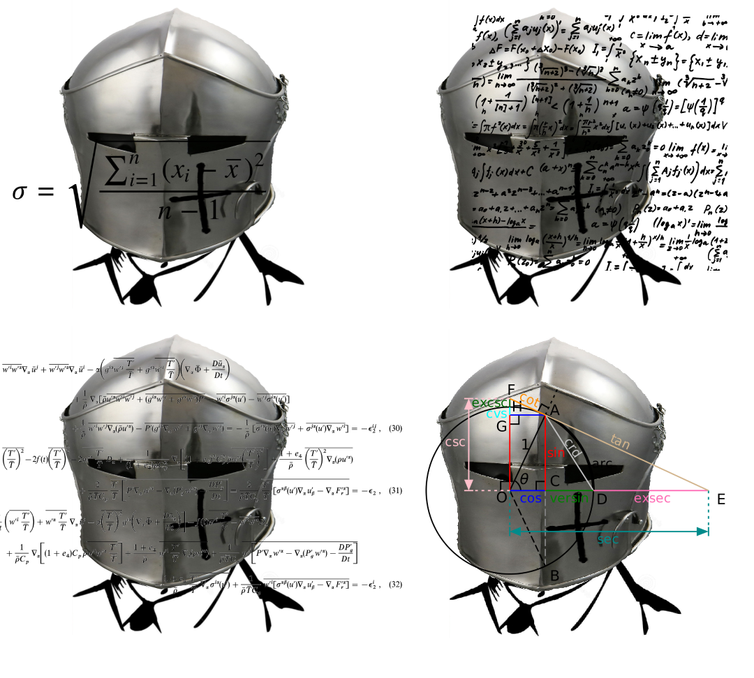 Confused Crusader Blank Meme Template