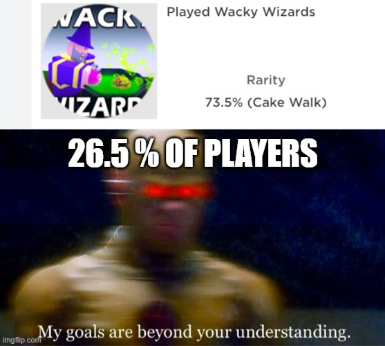 26.5 % OF PLAYERS | image tagged in flash | made w/ Imgflip meme maker