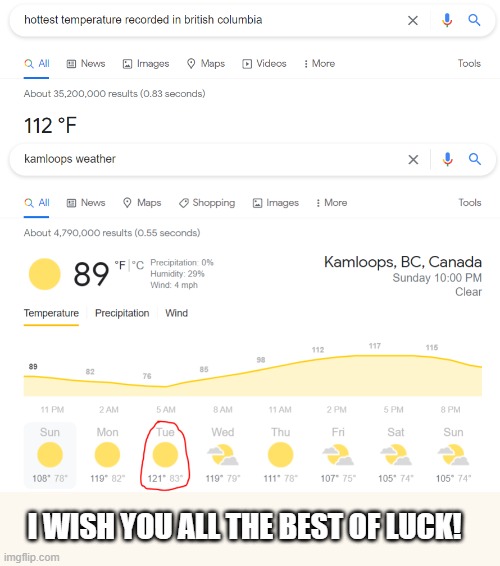 To anyone else that's experiencing this heat wave, I wish you the best of luck | I WISH YOU ALL THE BEST OF LUCK! | image tagged in heat wave,canada,bc,good luck,i'm in seattle btw so i'm experiencing it too,record breaking temperatures | made w/ Imgflip meme maker