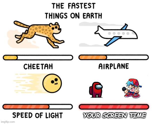 the fastest things on earth | YOUR SCREEN TIME | image tagged in the fastest things on earth | made w/ Imgflip meme maker