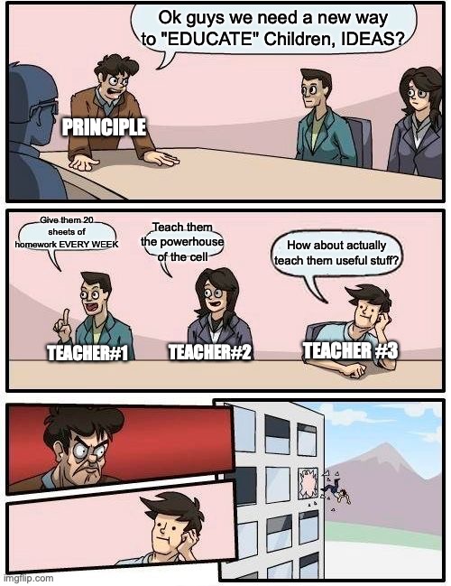 Boardroom Meeting Suggestion Meme | Ok guys we need a new way to "EDUCATE" Children, IDEAS? PRINCIPLE; Give them 20 sheets of homework EVERY WEEK; Teach them the powerhouse of the cell; How about actually teach them useful stuff? TEACHER#1; TEACHER #3; TEACHER#2 | image tagged in memes,boardroom meeting suggestion | made w/ Imgflip meme maker