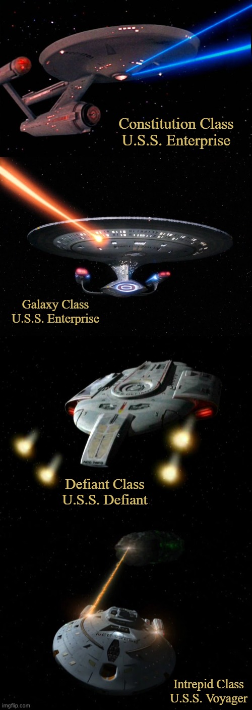 Star Trek Series Ships | Constitution Class
U.S.S. Enterprise; Galaxy Class
U.S.S. Enterprise; Defiant Class
U.S.S. Defiant; Intrepid Class
U.S.S. Voyager | image tagged in memes,star trek | made w/ Imgflip meme maker
