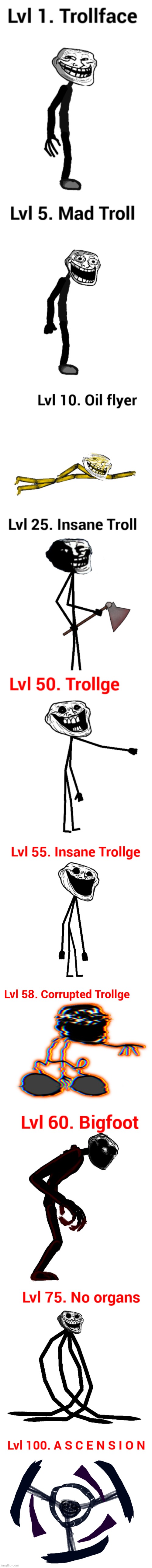 8 | made w/ Imgflip meme maker