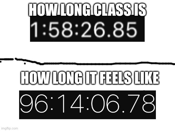 Blank White Template | HOW LONG CLASS IS; HOW LONG IT FEELS LIKE | image tagged in blank white template | made w/ Imgflip meme maker