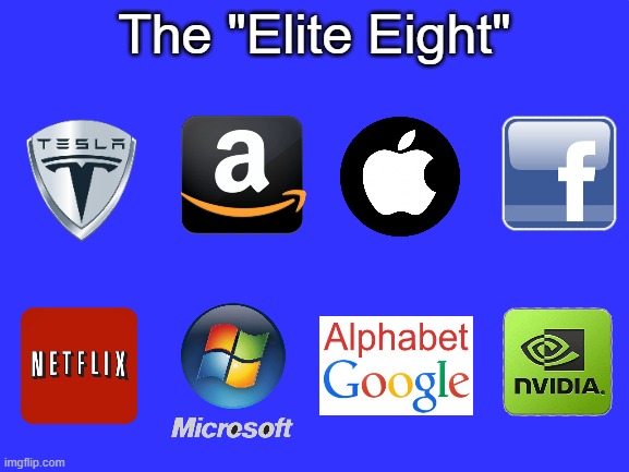 The "Elite Eight" | The "Elite Eight" | image tagged in stocks,corporations | made w/ Imgflip meme maker