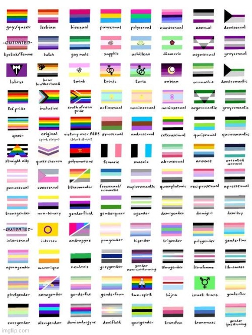 Eee yeah this is something i do in my free time. look up pride shtuffs on social media | made w/ Imgflip meme maker