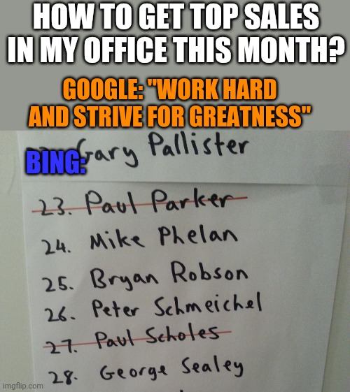 HOW TO GET TOP SALES IN MY OFFICE THIS MONTH? GOOGLE: "WORK HARD AND STRIVE FOR GREATNESS"; BING: | image tagged in funny memes | made w/ Imgflip meme maker