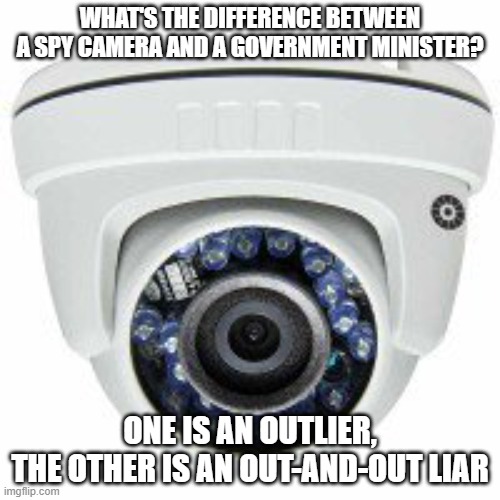Security camera | WHAT'S THE DIFFERENCE BETWEEN A SPY CAMERA AND A GOVERNMENT MINISTER? ONE IS AN OUTLIER,
THE OTHER IS AN OUT-AND-OUT LIAR | image tagged in security camera | made w/ Imgflip meme maker