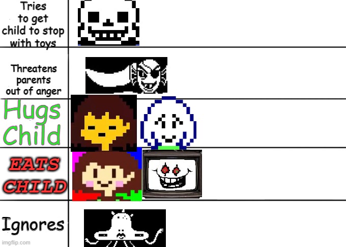 Child Cries on bus | Tries to get child to stop with toys; Threatens parents out of anger; Hugs Child; EATS CHILD; Ignores | image tagged in undertale,child on bus,funny memes | made w/ Imgflip meme maker