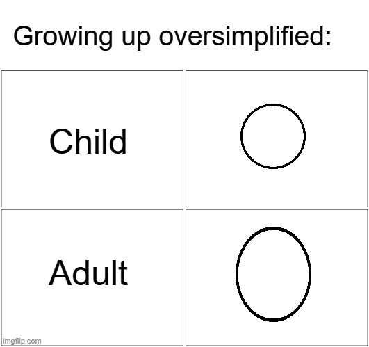 Growing Up Oversimplified... | Growing up oversimplified:; Child; Adult | image tagged in memes,blank comic panel 2x2,growing up,life | made w/ Imgflip meme maker