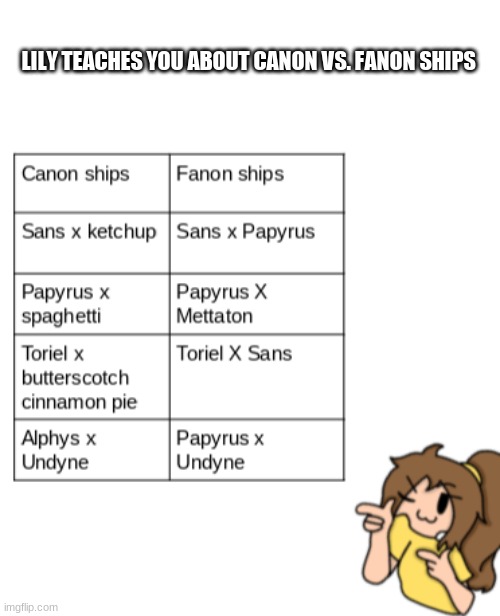 so yeah | LILY TEACHES YOU ABOUT CANON VS. FANON SHIPS | made w/ Imgflip meme maker