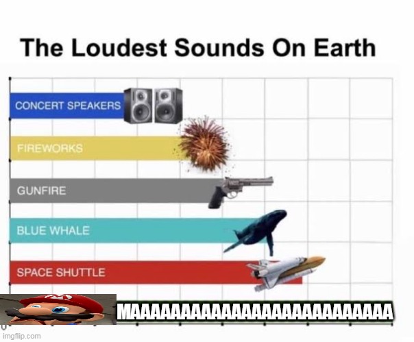 M A A A A A A A A A A A A A A A A A A A A A A A A A | MAAAAAAAAAAAAAAAAAAAAAAAAAA | image tagged in the loudest sounds on earth | made w/ Imgflip meme maker
