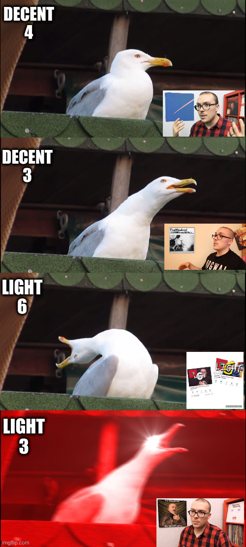 Melonthony melontano | DECENT 4; DECENT 3; LIGHT 6; LIGHT 3 | image tagged in memes,inhaling seagull | made w/ Imgflip meme maker